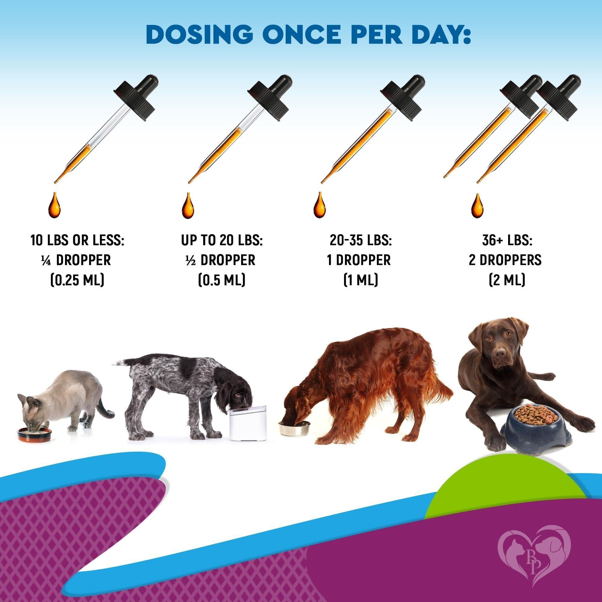 Pet Health Booster Multivitamin